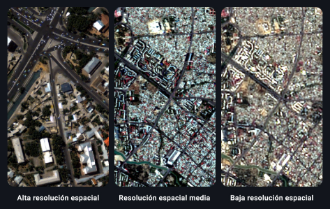 How to Choose the Right Resolution in Satellite Images for Your Projects